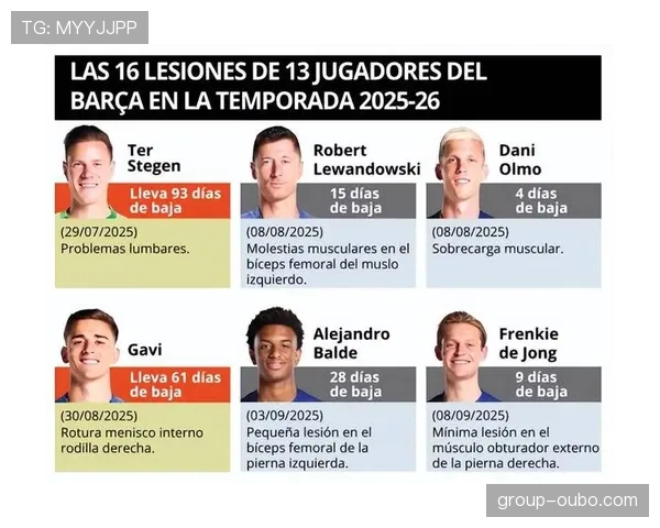 巴萨弗里克五换人制度下锋线轮换 成对手最难预测环节